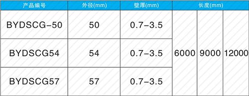 内黄钳压式声测管规格尺寸